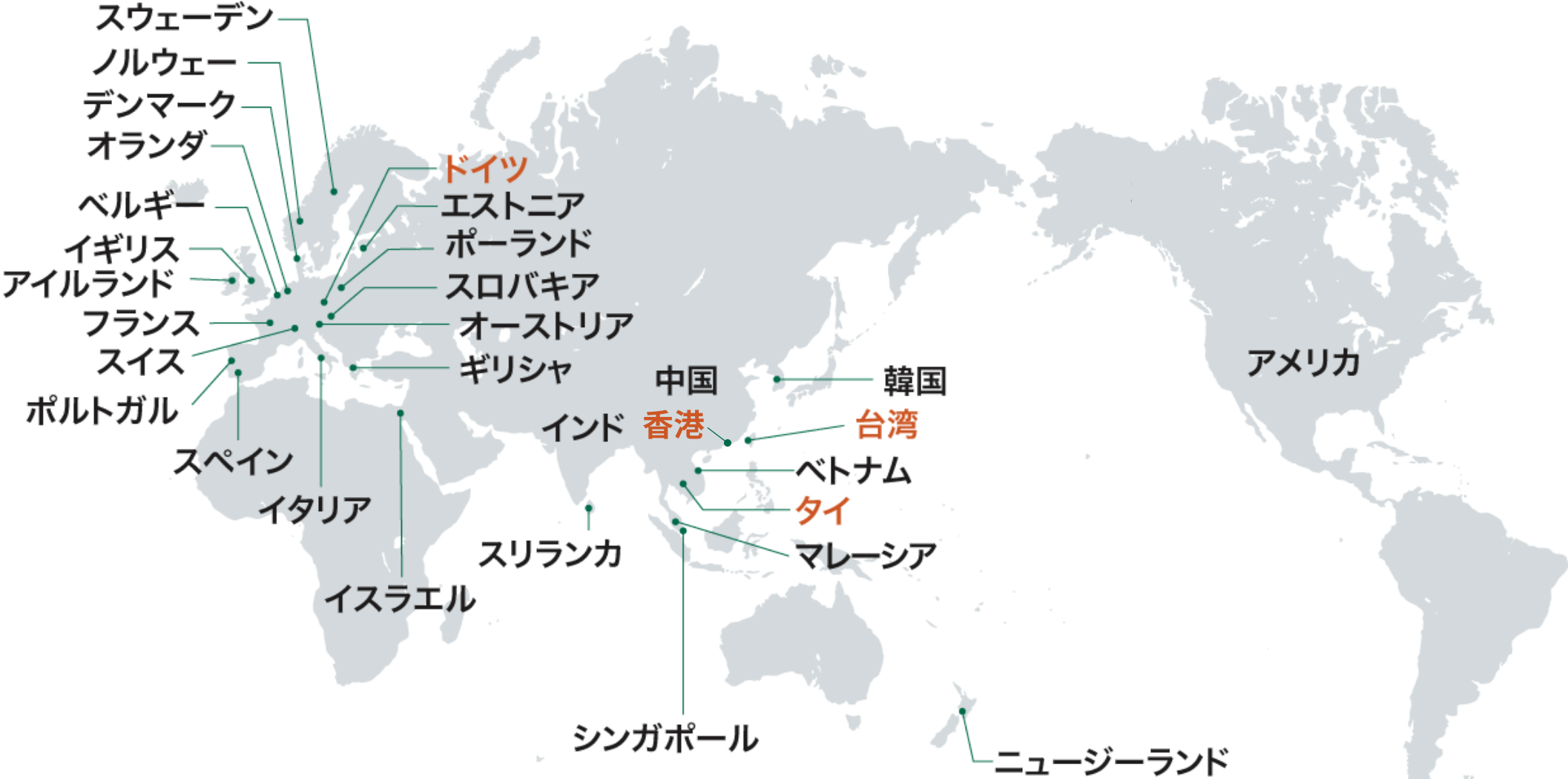 海外ナショナル・ブランド｜TRUSCO トラスコ中山株式会社