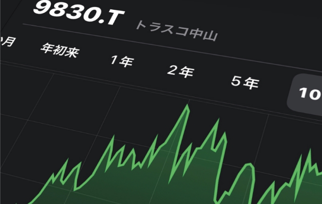 休み TRUSCO トラスコ中山 まとめ買いお徳用 黄銅ワイヤー 0.3 5Kg巻X4個 国産 JWT030-TOKU JWT030TOKU