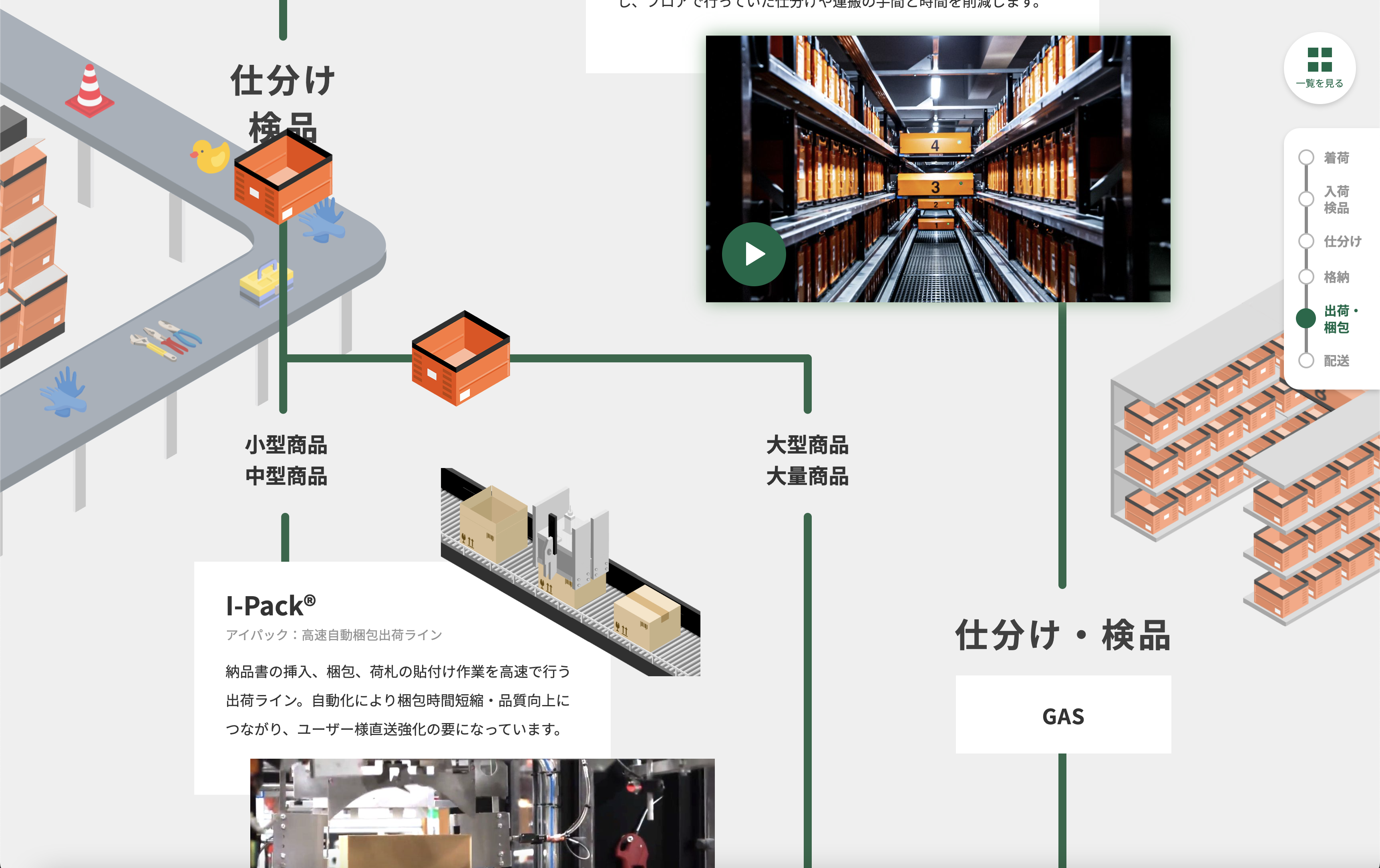 スーパーセール ミナトワークス新ダイワ やまびこ ヘッジトリマー HTK3023 背負式 ソフトスタートエンジン