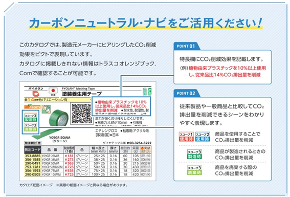 活用.png