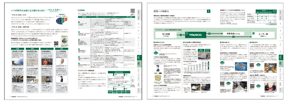 解体新書（統合報告書）2023」を発刊いたしました。｜TRUSCO トラスコ